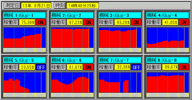 ○○○○○○○○イメージ